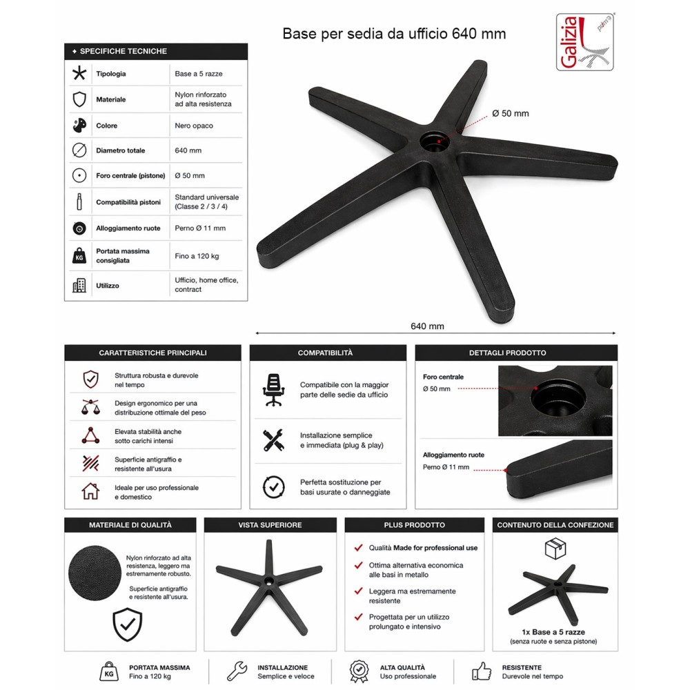 KIT DI RICAMBIO PER SEDIA DA UFFICIO NERO