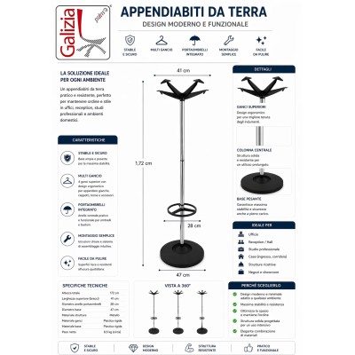 APPENDIABITI A COLONNA