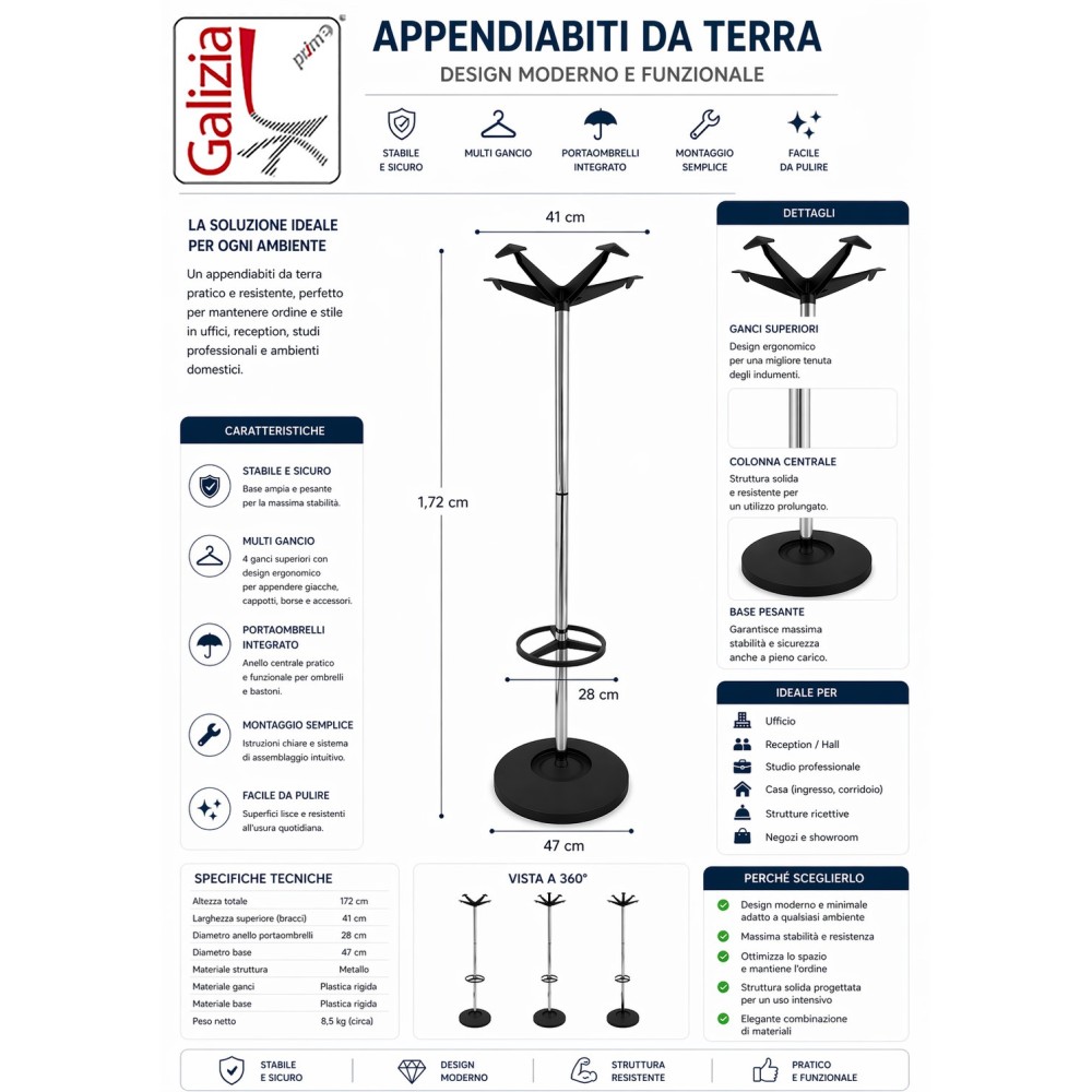 APPENDIABITI A COLONNA